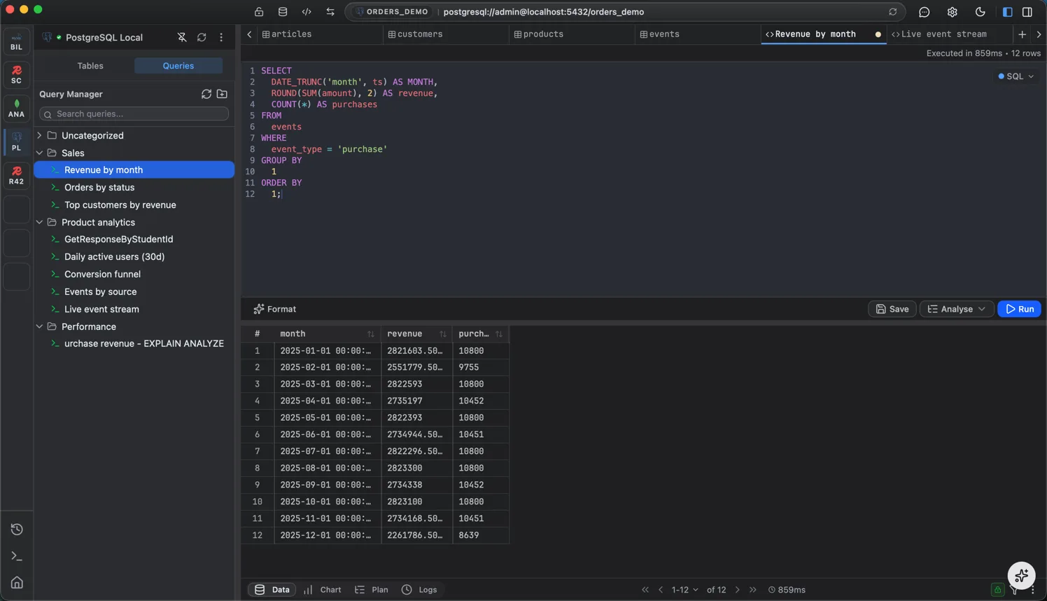 The FlexTable query manager with saved queries organized into folders